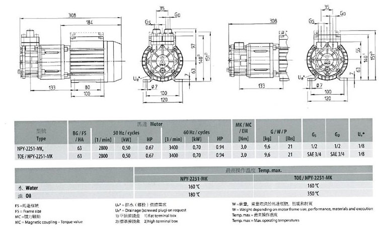 德國(guó)SPECK品牌NPY-2251-MK高溫油泵,高效率離心泵,節(jié)能,_04.jpg